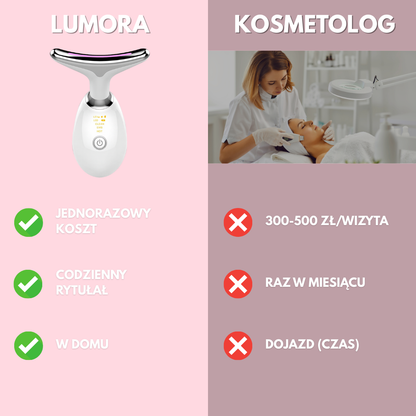 Lumora - Domowy lifting, który naprawdę działa.