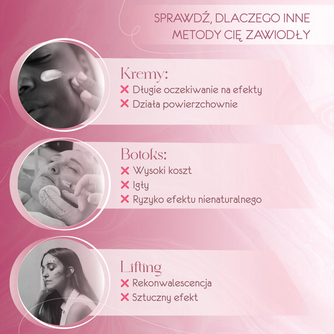 Silicure - Jak botoks, tylko bez bólu i toksyny