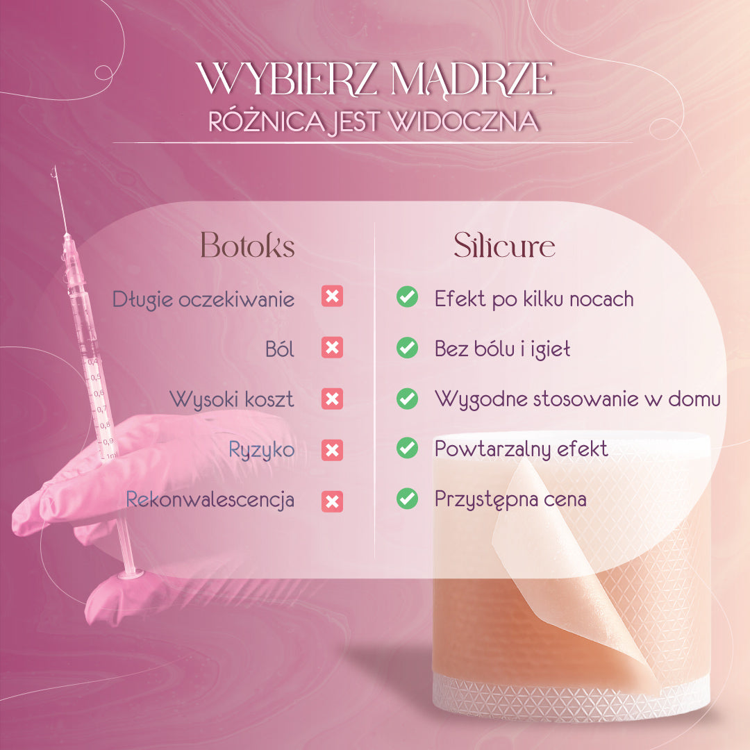 Silicure - Jak botoks, tylko bez bólu i toksyny